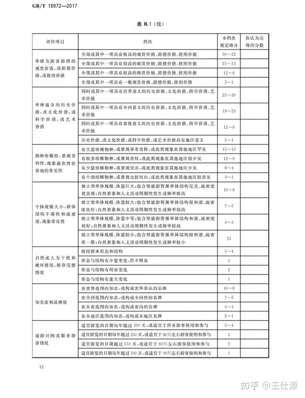 探秘最新加勒比资源：机遇与挑战并存的全新局面