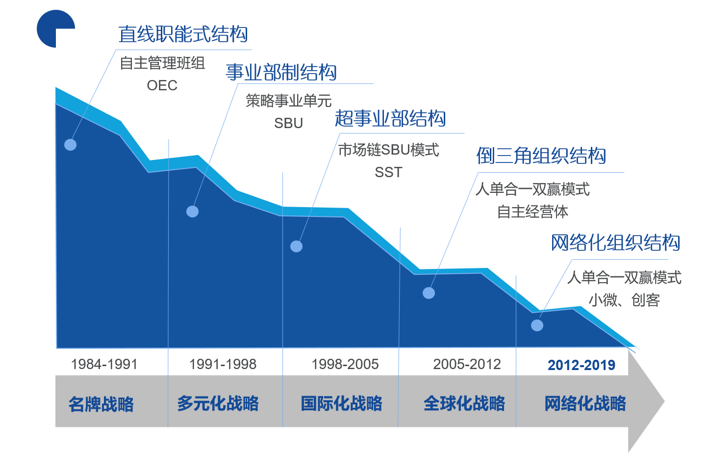 济南山水集团最新消息：债务重组进展、转型发展战略及未来展望