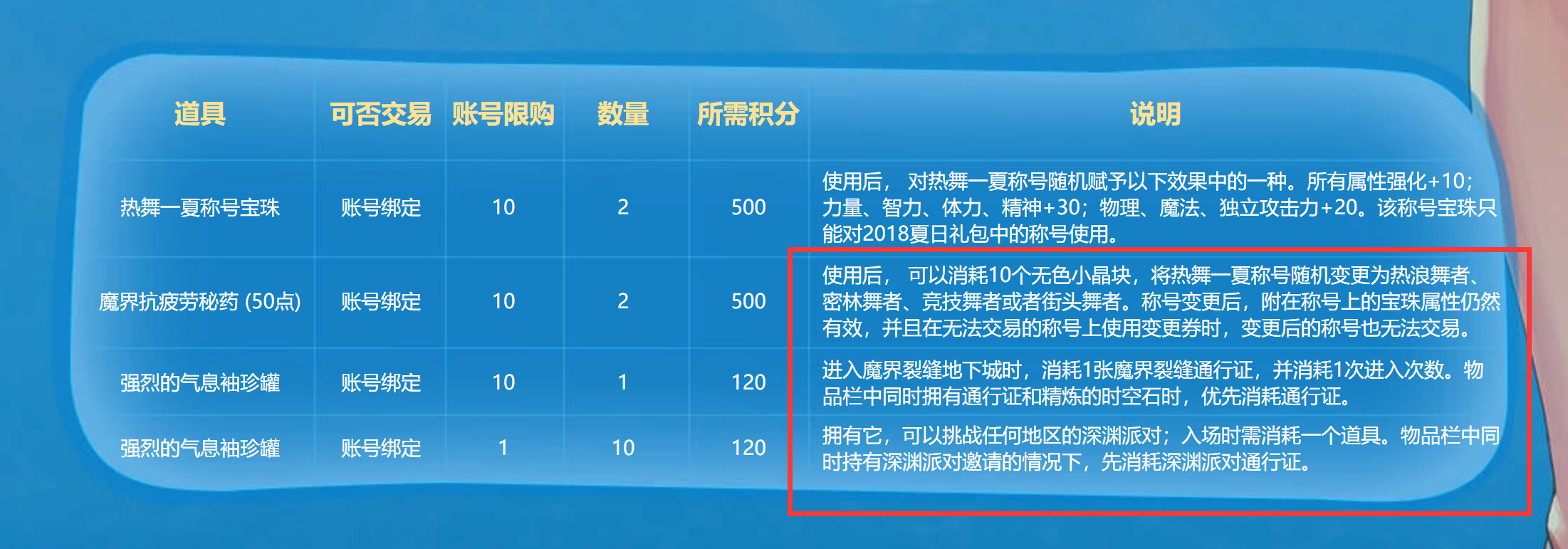 最新版QQ新鲜事不见了？深度解析：功能调整、恢复方法及未来趋势