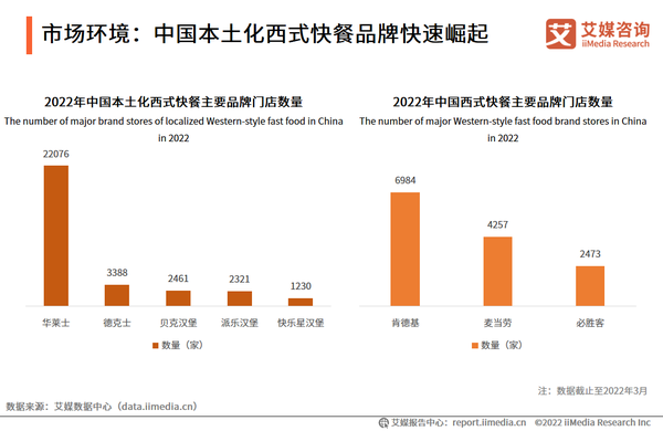 太原最新快餐攻略：品味小吃，体验便捷生活