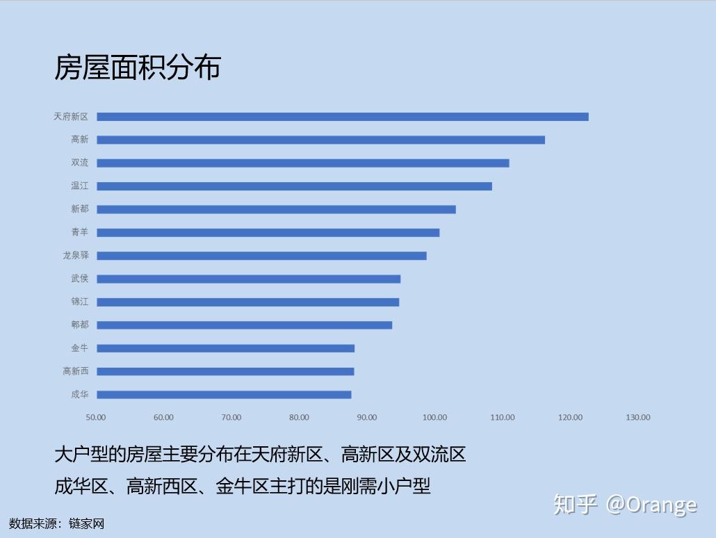 伊通最新二手房市场分析：价格走势、区域特点及购房建议