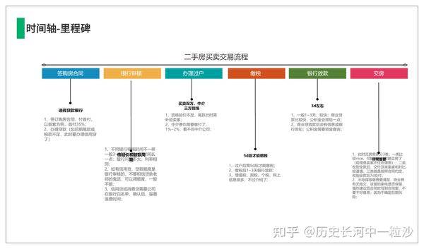 岳阳天伦城最新二手房：价格走势、配套设施及未来升值潜力深度解析