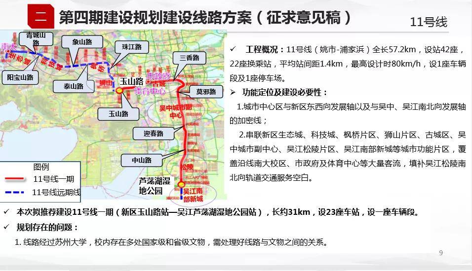 苏州最新规定解读：楼市调控、环保政策及交通出行新规详解