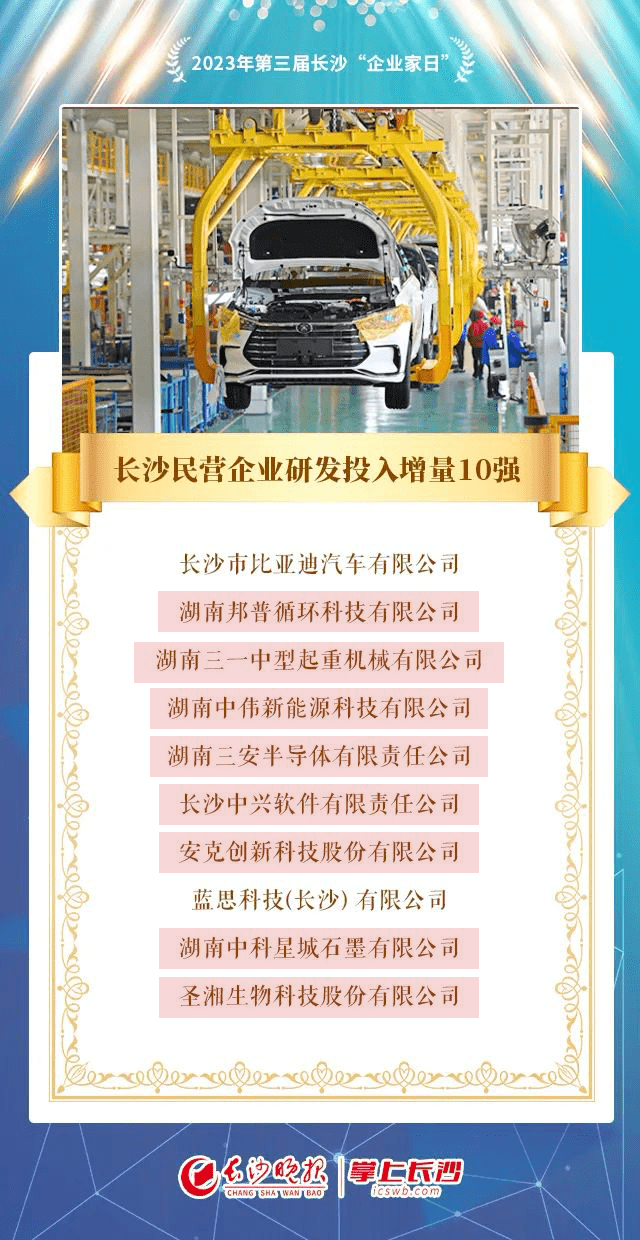 湖南国企改革最新消息：深度解析国企混合所有制改革、战略性重组及提质增效