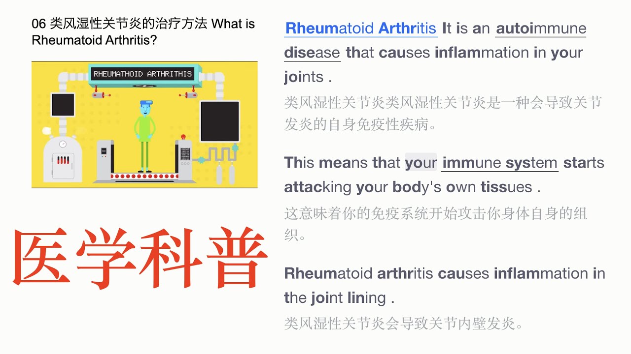 类风湿关节炎最新指南解读：诊断、治疗及生活管理策略