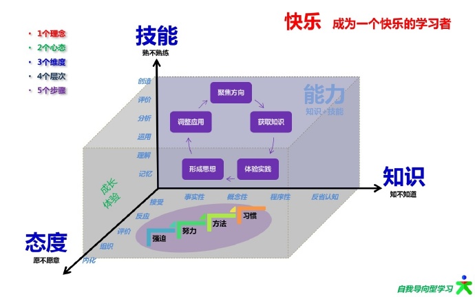 深度解析最新双升视频：趋势、挑战与未来展望