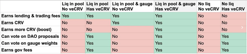 新一代CRV最新消息：全面解析设计、动力、配置及未来展望