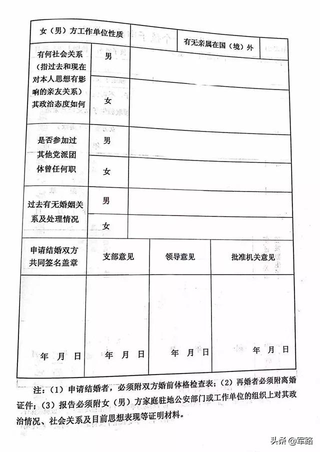 最新军人领结婚证流程详解：手续、材料及注意事项