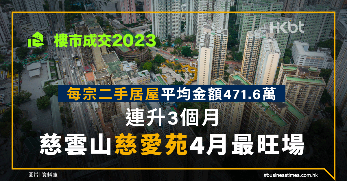 慈溪房价走势最新消息：深度解析市场现状及未来预测