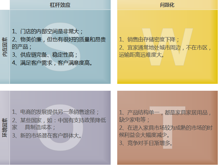 宜家家居招聘网最新招聘信息：职位详解及未来发展趋势