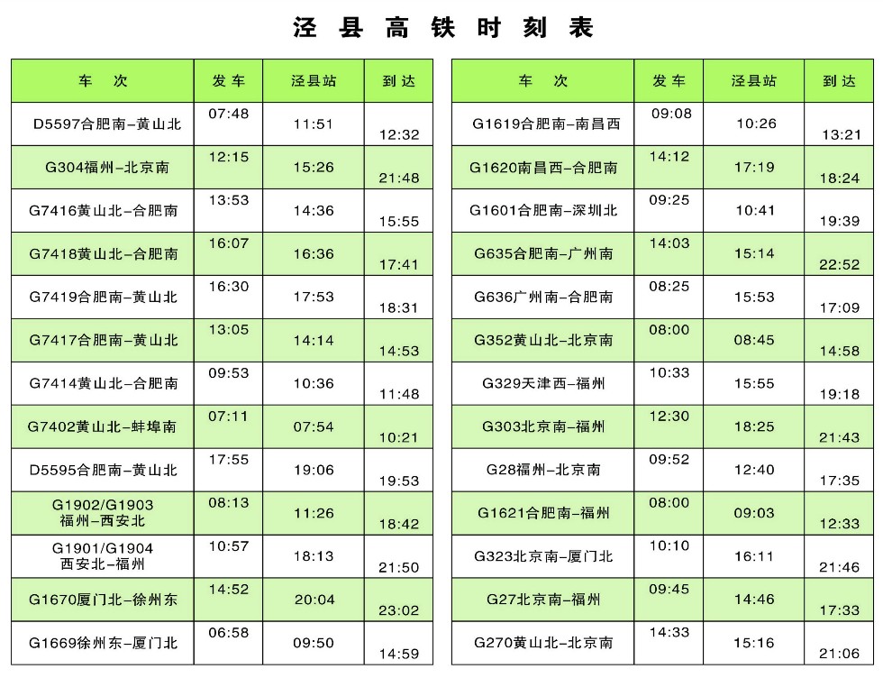 掌握出行秘籍：最新成绵乐高铁时刻表详解及未来展望