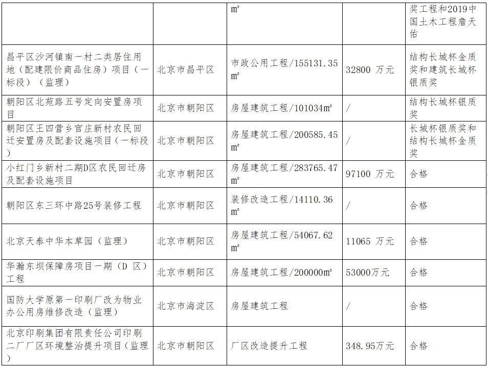 新旭光学最新工资待遇深度解析：薪资构成、福利待遇及发展前景