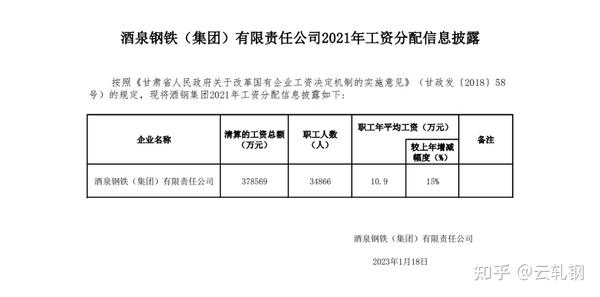 2025年2月12日 第10页