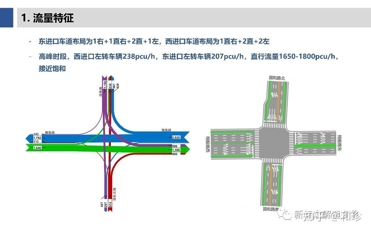 洛杉矶最新通知：交通、环保、经济政策深度解读及未来展望