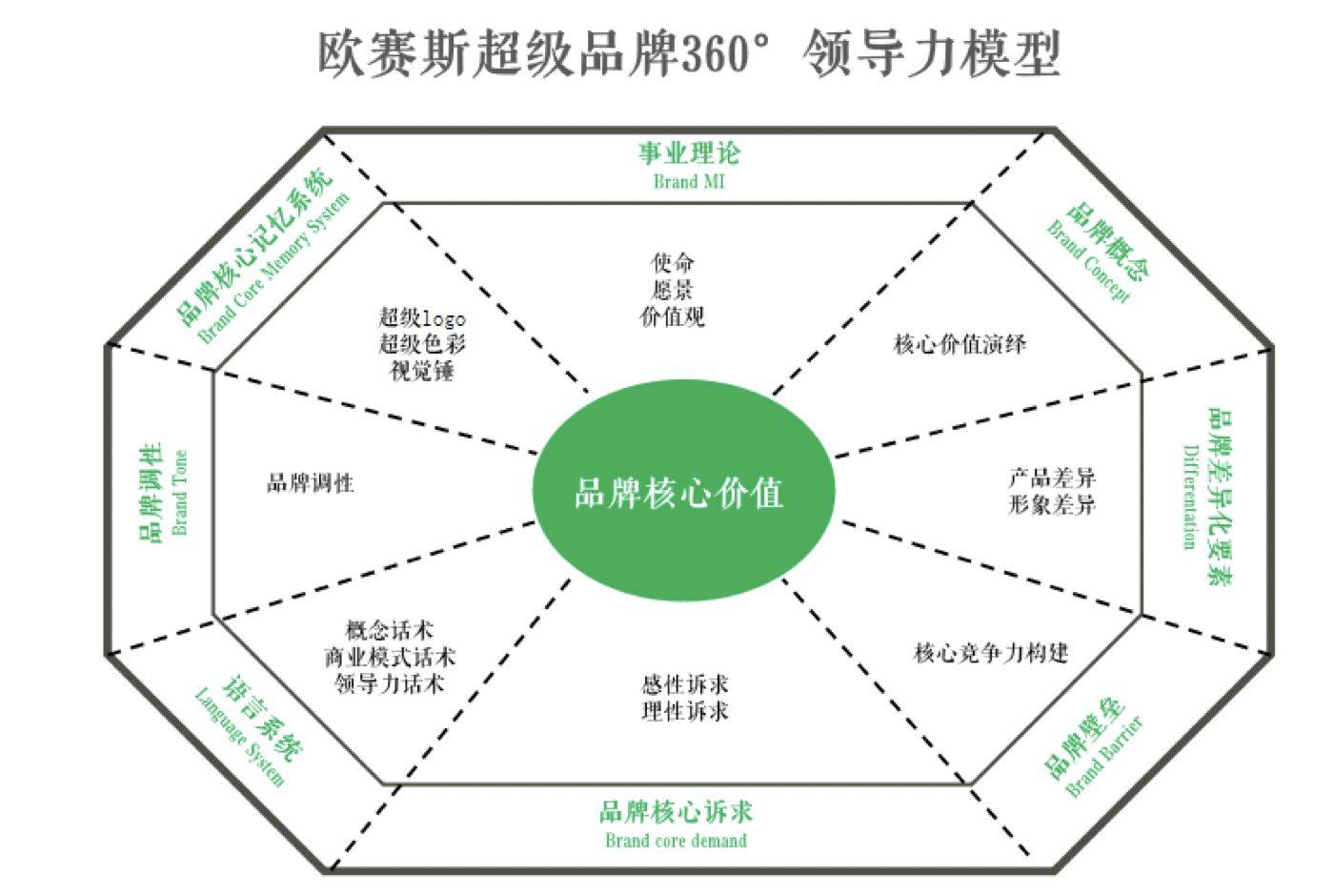 查色塔最新前景：内地商品发展趋势分析