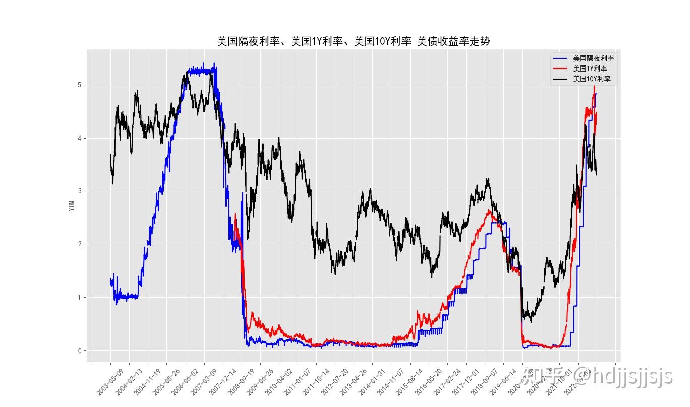 2024年银行存款利率最新消息：政策解读与未来展望