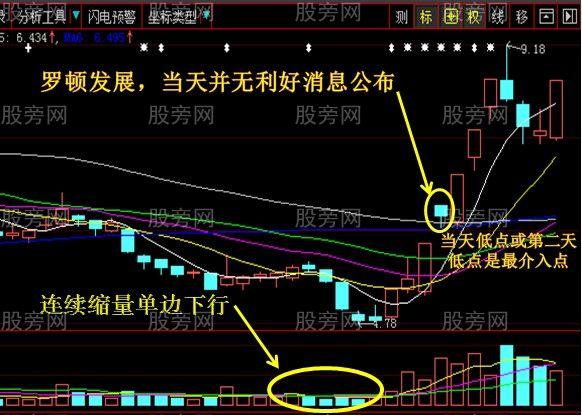 2024年牛散最新持股揭秘：投资策略与风险分析