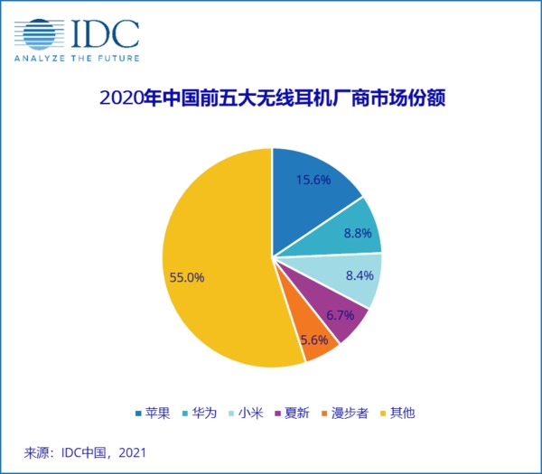 仙声最新动态：技术革新、市场挑战与未来展望