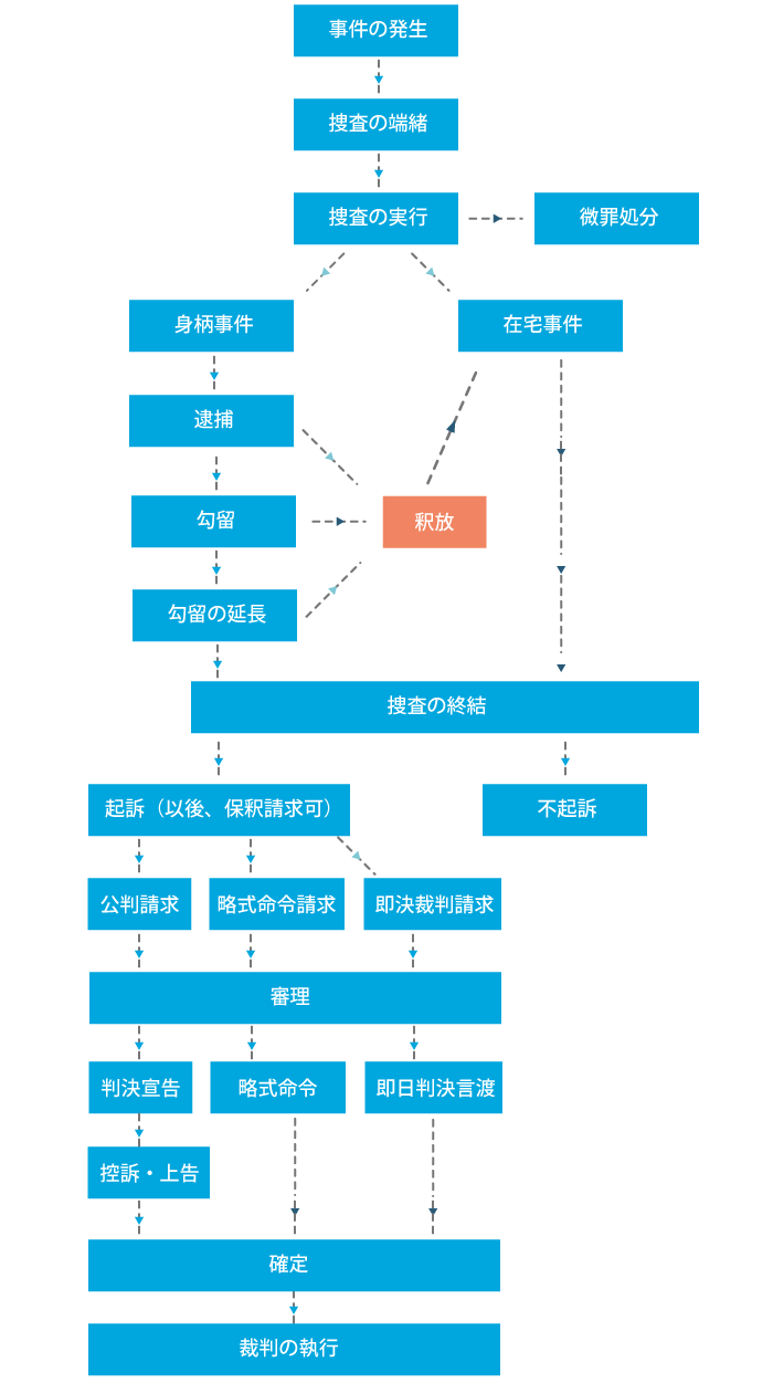 杭州案最新进展：剖析事件全貌，探究社会影响及未来走向