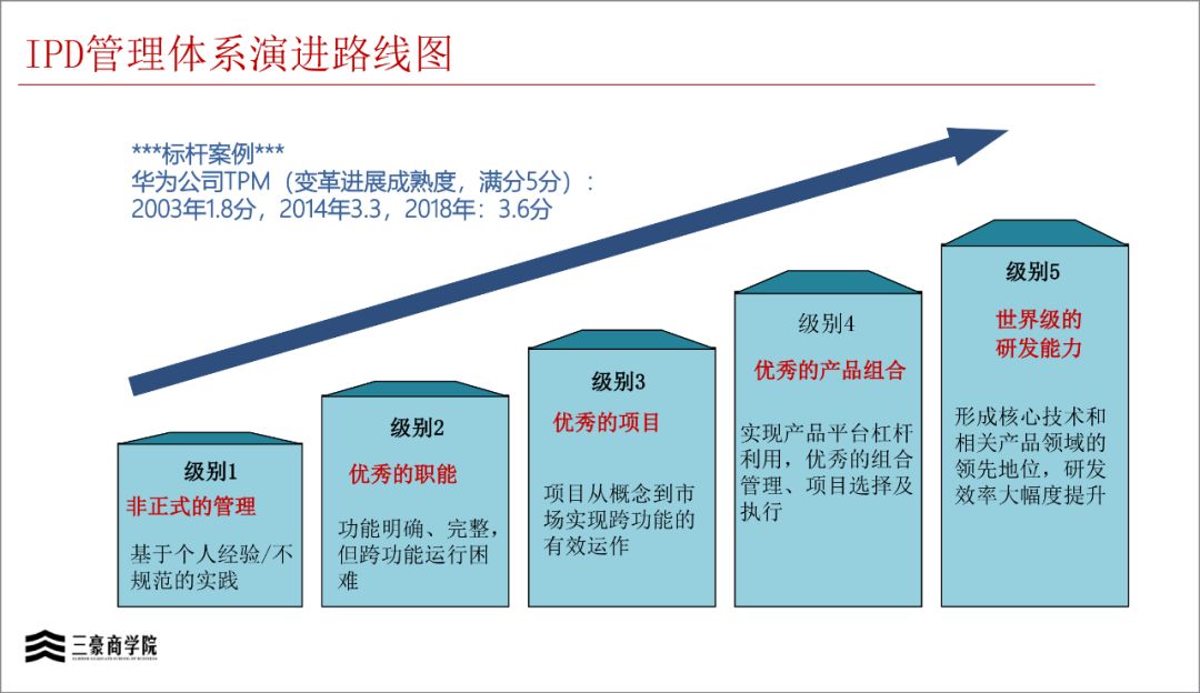 启收最新通知：深入解析启收方式及法规新变