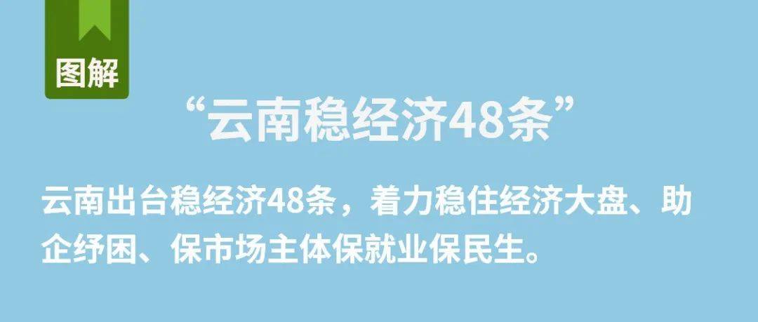 云南省曹建方最新任职：对云南经济发展的影响及未来展望