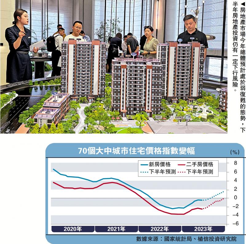 石家庄南二环最新楼盘深度解析：区域价值、楼盘优劣及未来展望