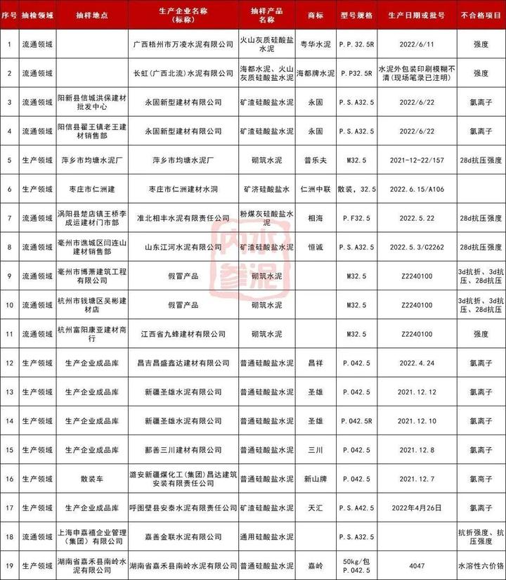 最新武汉快递动态：效率、挑战与未来发展趋势