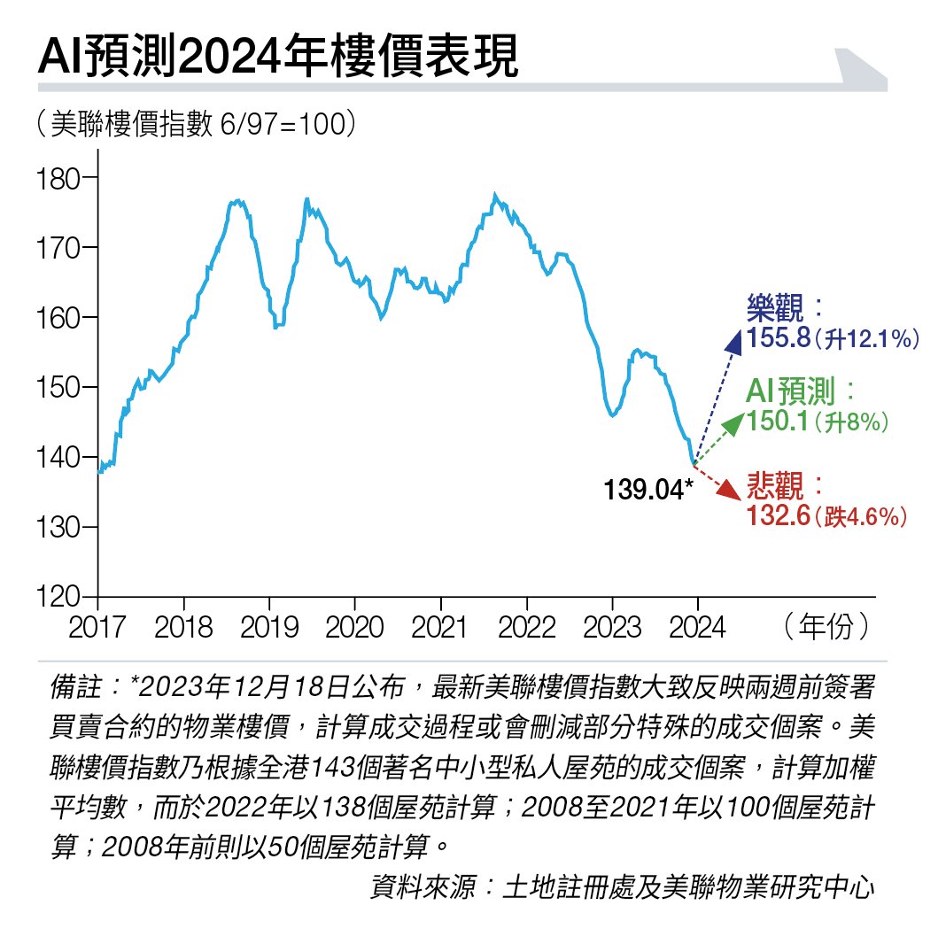 唐山丰南二手房最新信息解读：价格走势、区域分析及投资建议