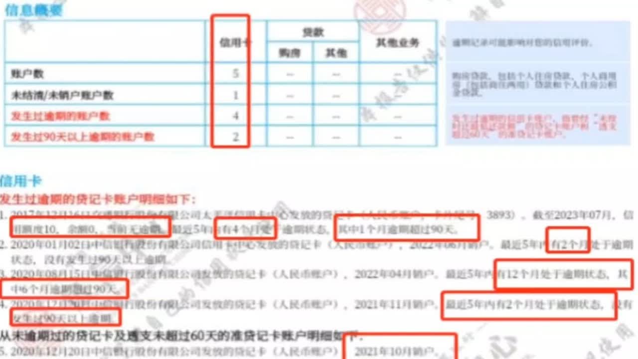 捷信贷款不还会怎样？最新消息及应对策略深度解析