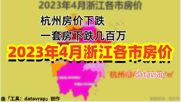 杭州最新房价走势图深度解析：市场现状、未来趋势及投资建议