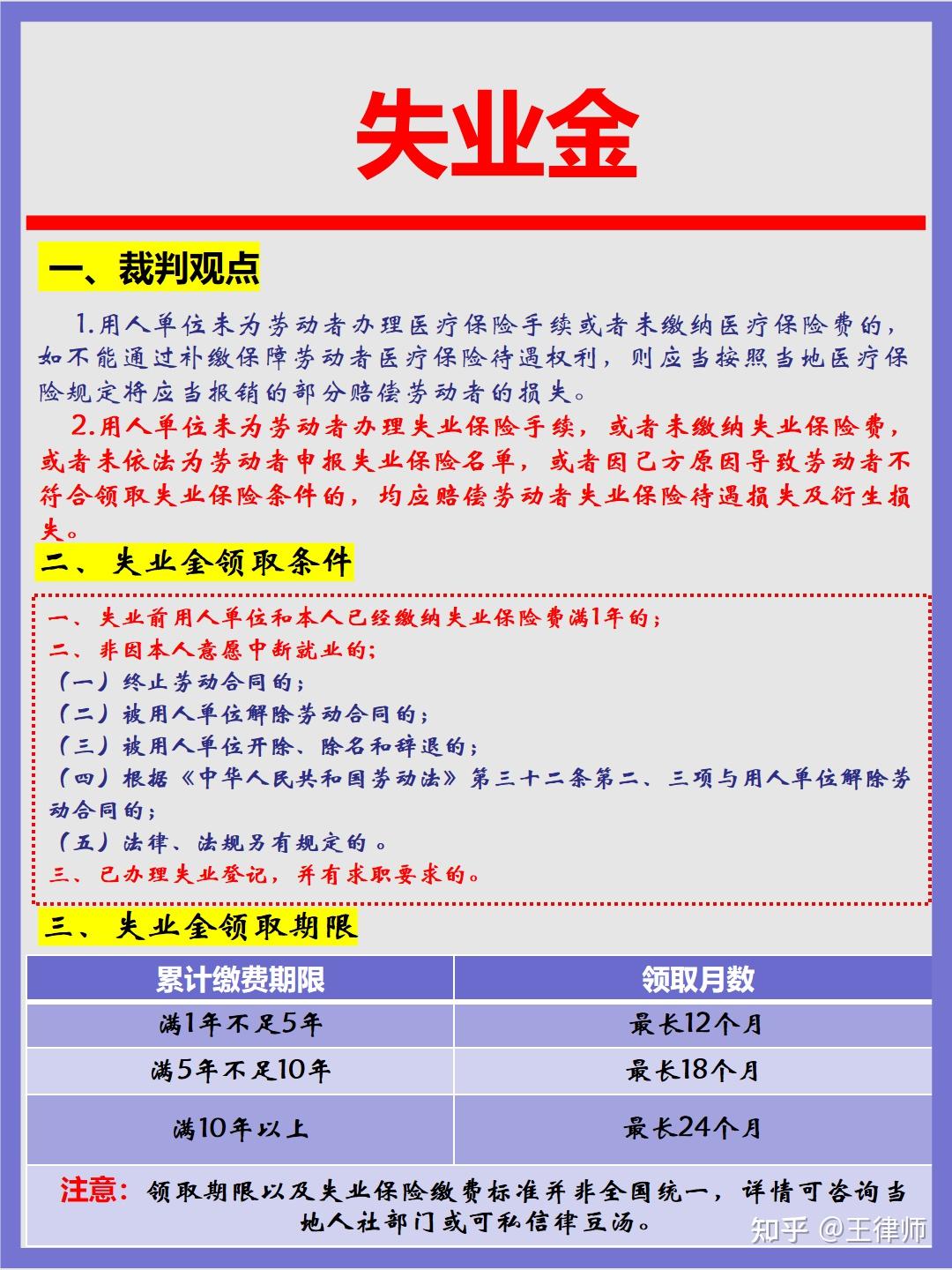 大连失业保险金领取条件最新规定详解：2024年申请指南及常见问题解答