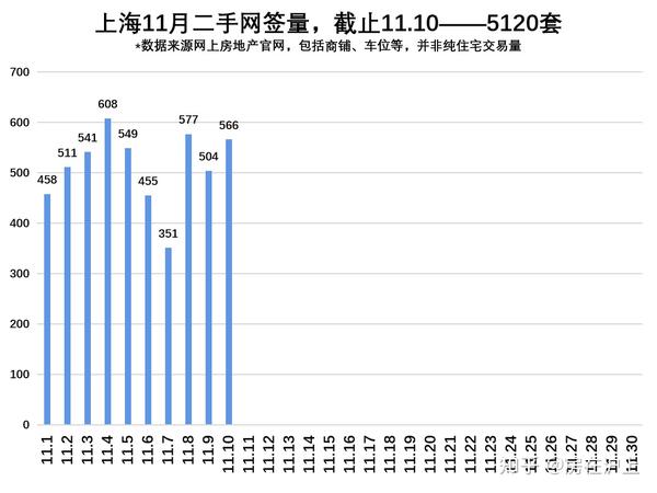 左权二手房最新消息：价格走势分析及未来趋势预测