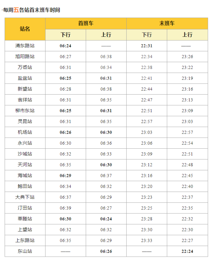 s2号线最新时刻表详解：高峰期班次、站点信息及未来规划