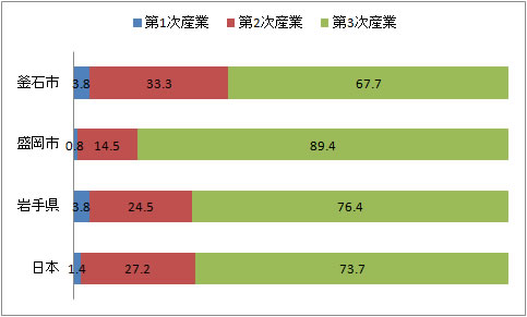 西安邑区最新新闻速递：聚焦民生、经济及社会发展