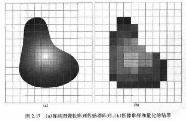 就去色最新技术解析：图像处理算法的革新与挑战