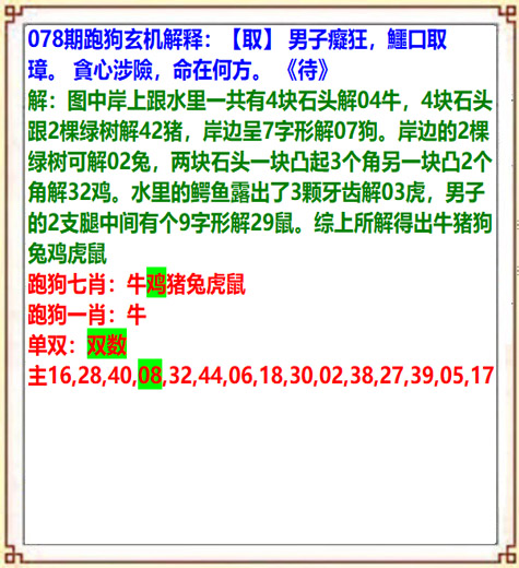 深度解读最新君彩精解跑狗图：走势预测、技巧分析及风险提示