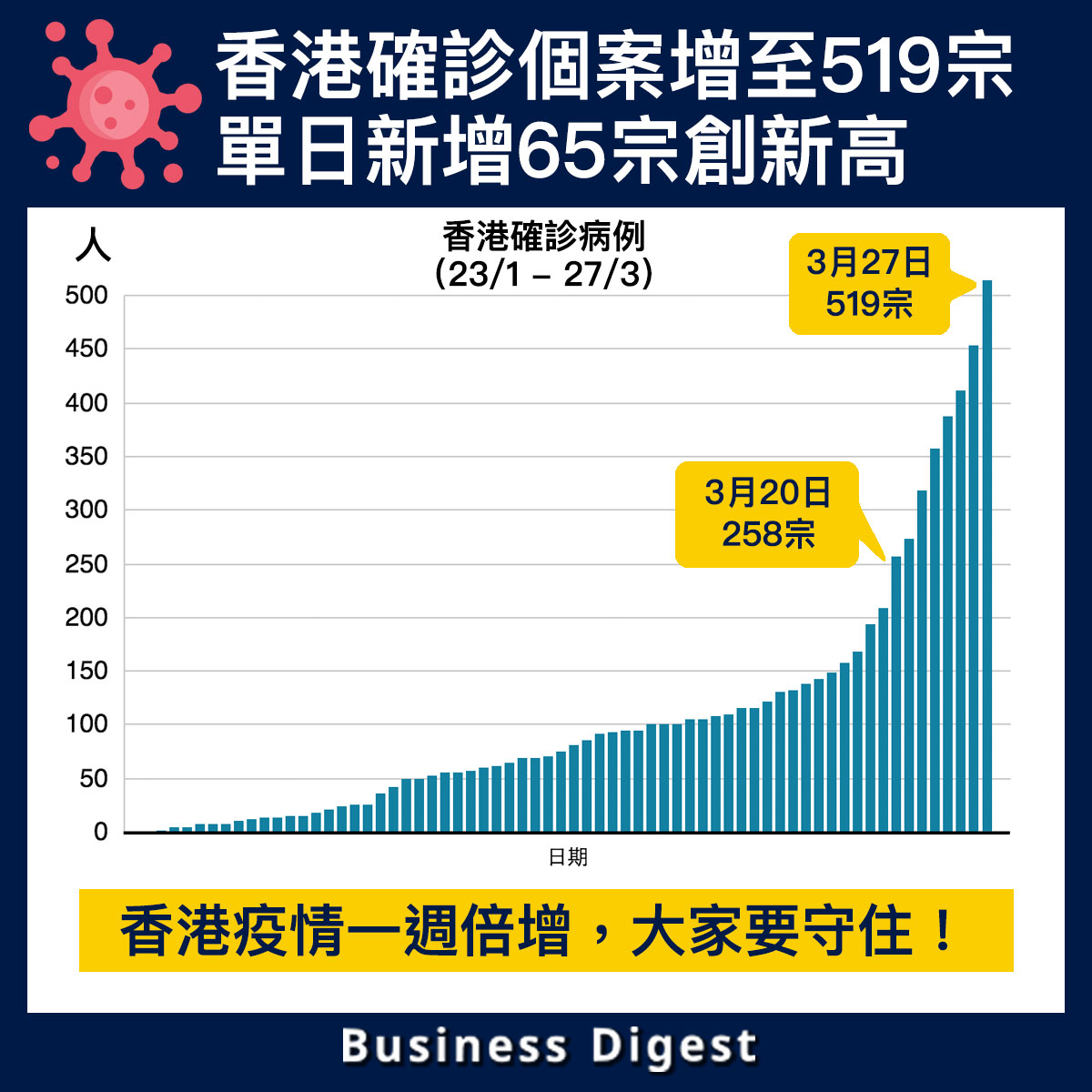 最新疫情单县实时播报：防控措施、社会影响及未来展望