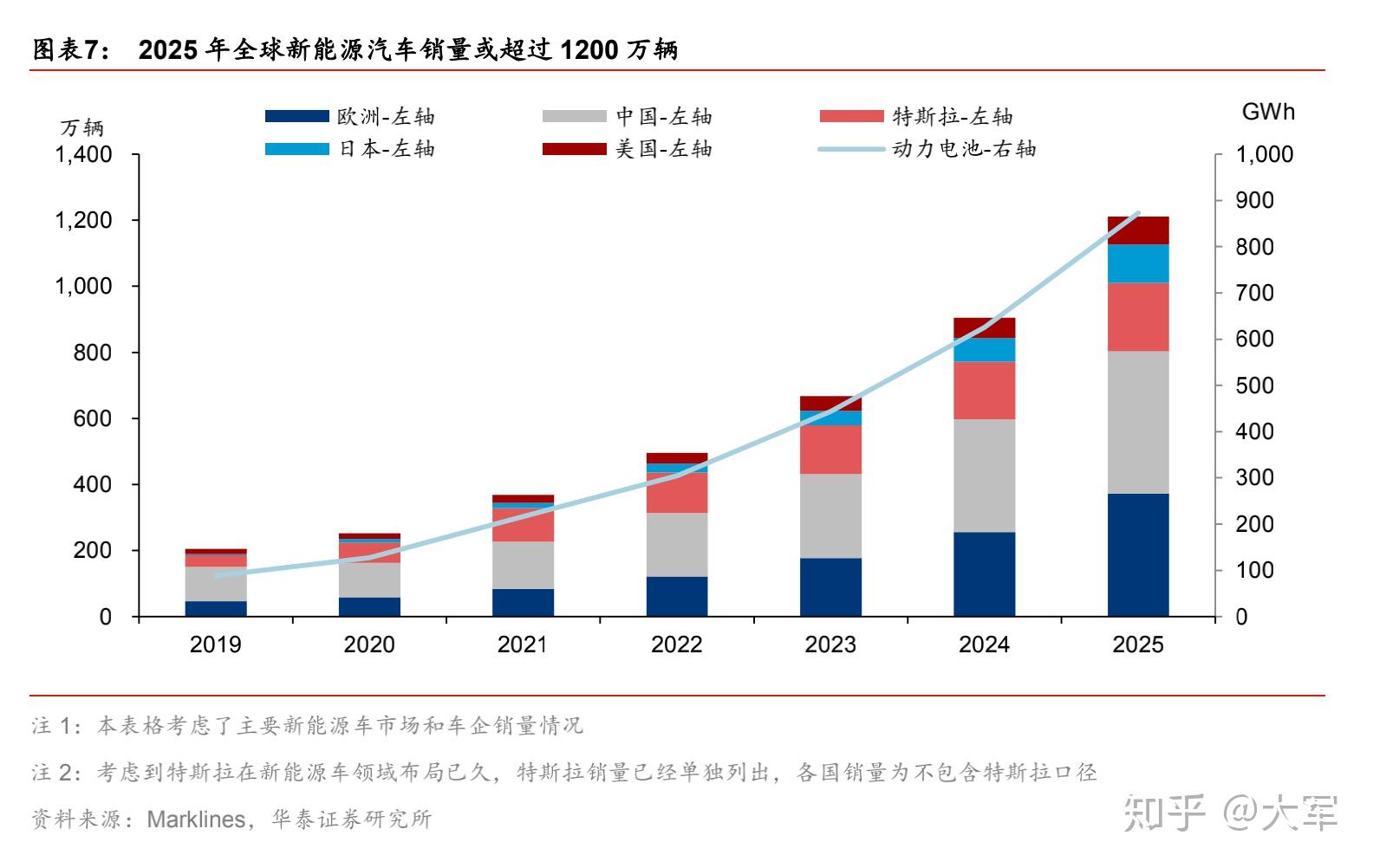 探秘最新的泡沫：风险与机遇并存的时代解读