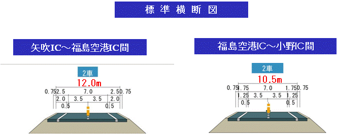 耐克疫情最新动态：发展阻碍和年度长远观