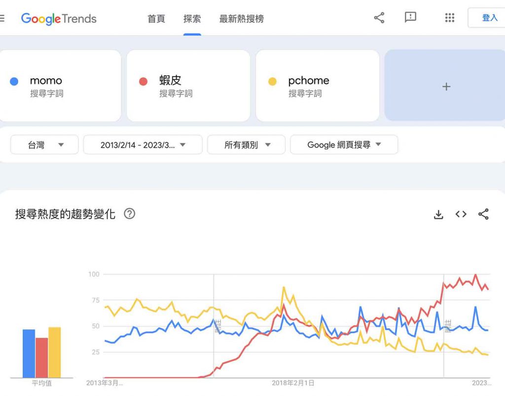 KPI最新状况深度解析：企业绩效考核指标的演变与未来趋势