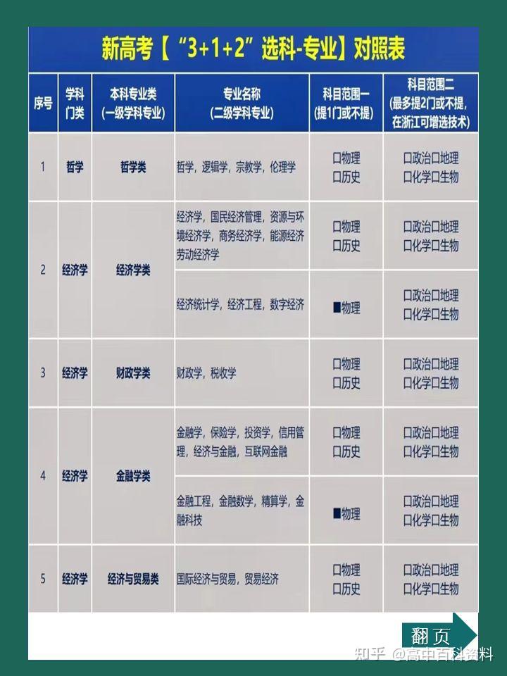 江西高考改革最新方案深度解读：政策利弊与未来展望