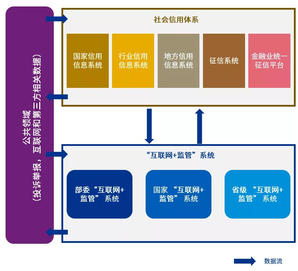 曲靖市最新老赖名单查询及信用风险分析：解读失信被执行人信息