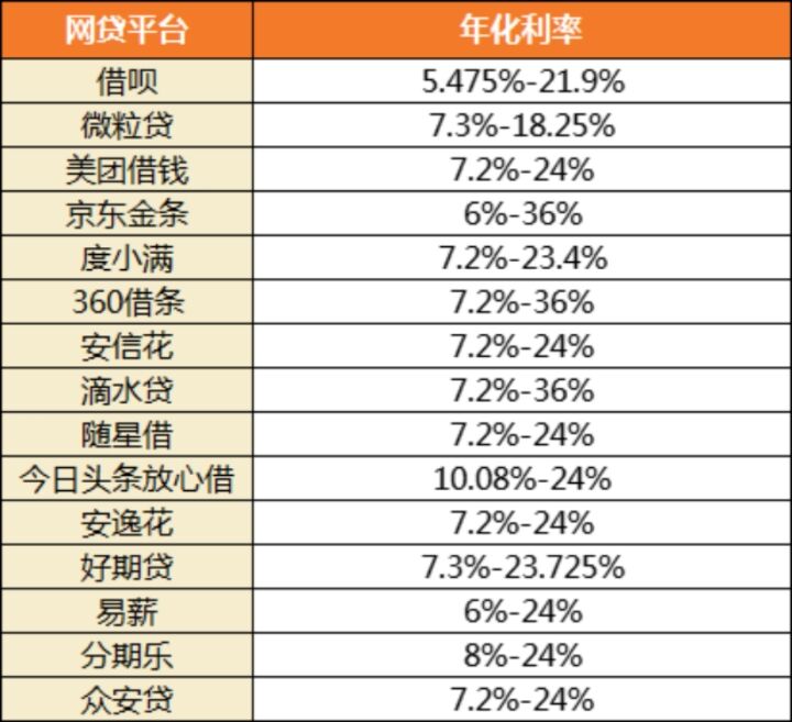 P2P平台安全排行最新解读：风险防范与选择指南