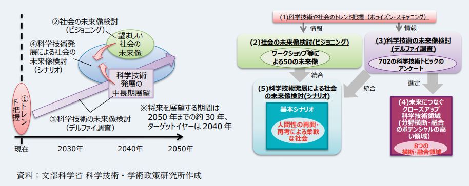 深度解读27最新一：发展趋势、潜在风险与未来展望