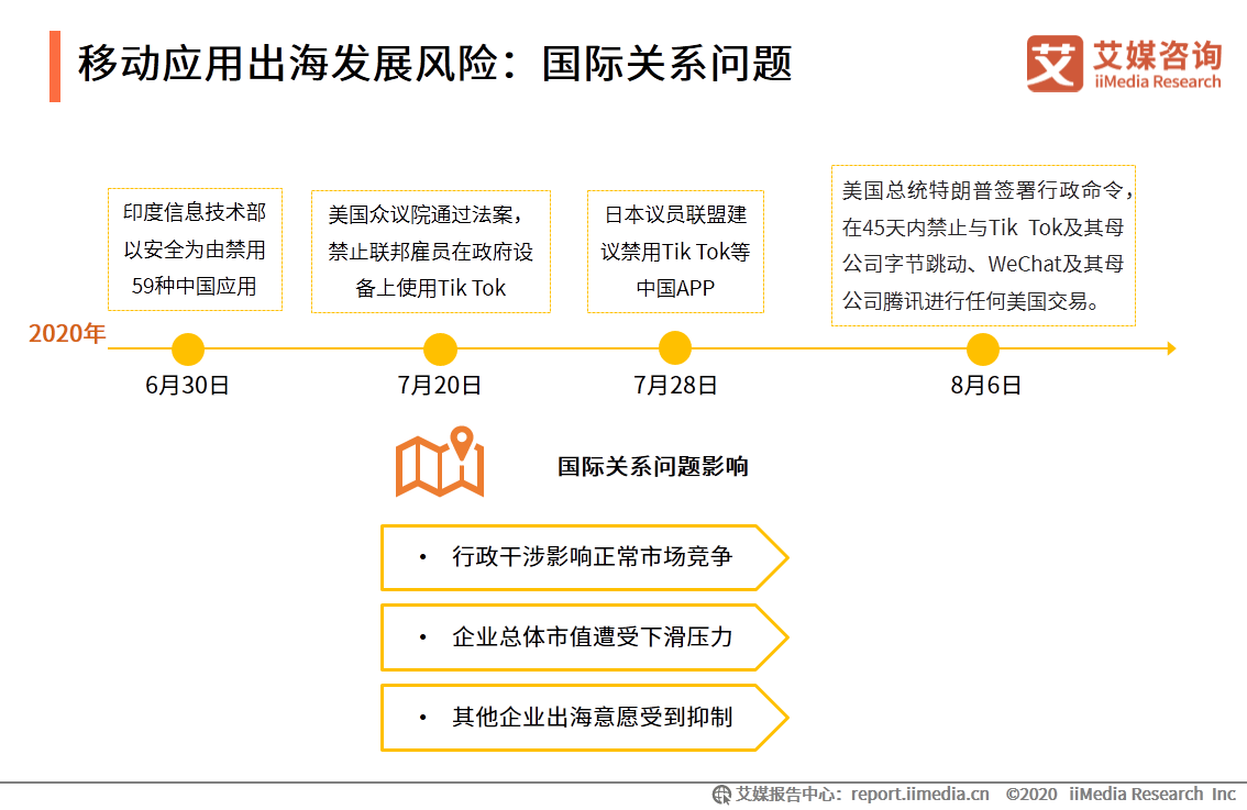 北海最新招商引资方法详细解说：政策的优劣与发展趋势