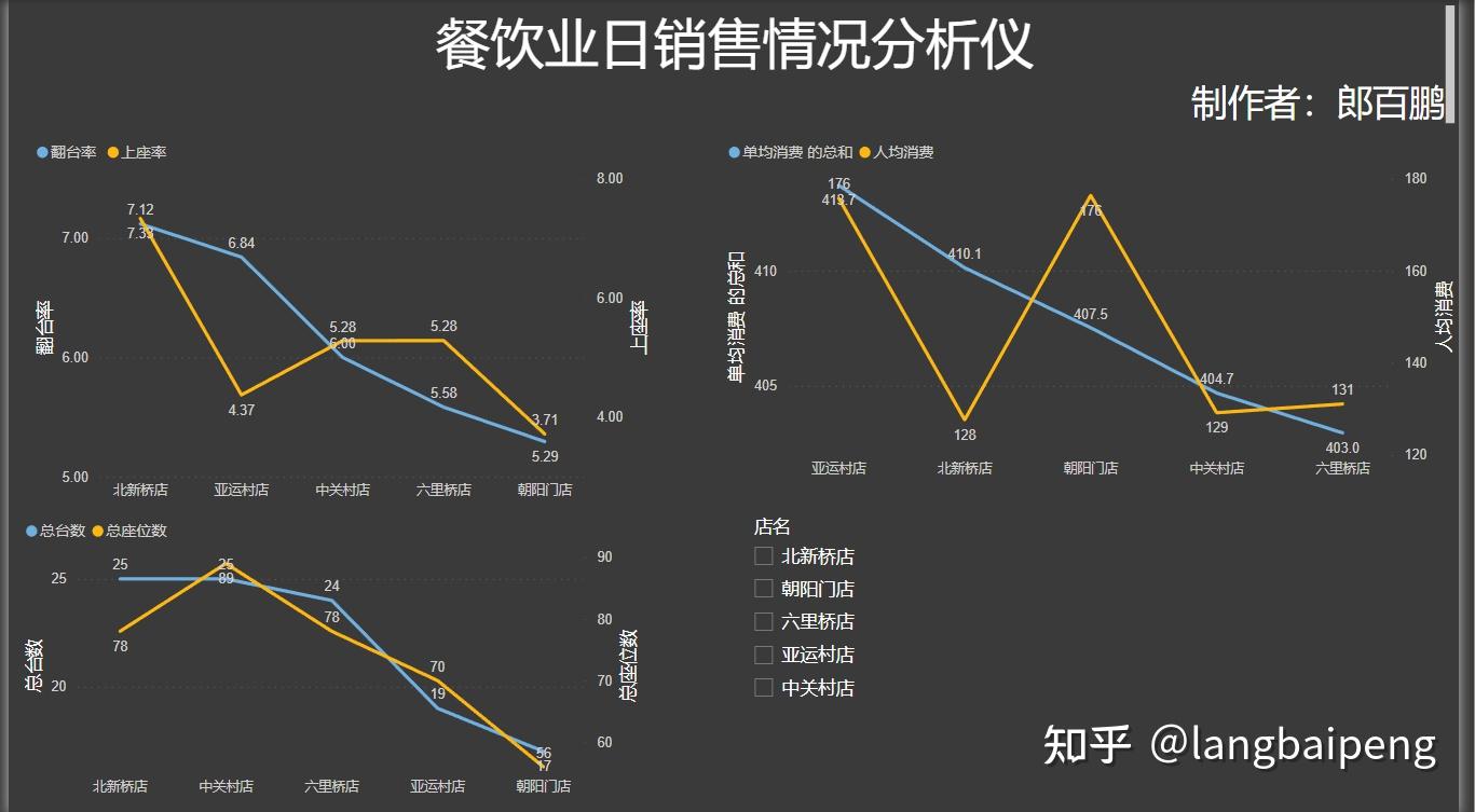 饿了吗商家版最新版本深度解析：功能升级、运营策略及未来展望