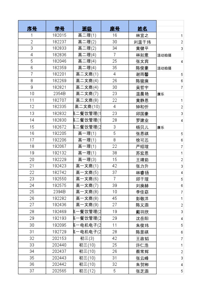 深度解析：2024最新版分组的三个关键模式及未来趋势