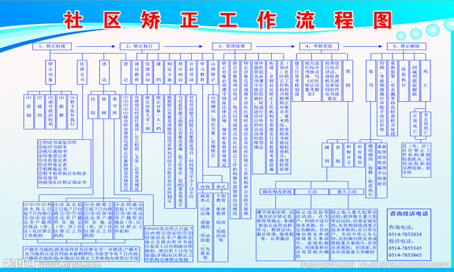 监狱的最新动态：现代化改造、罪犯改造与社会融合的挑战与机遇