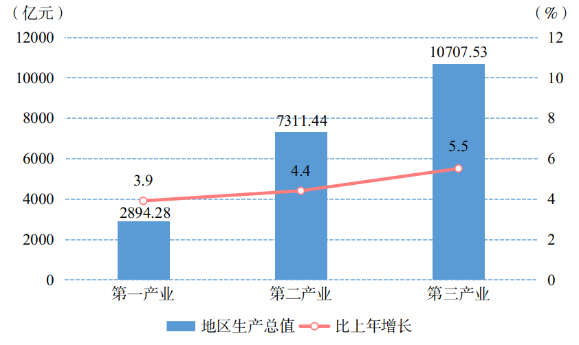 贵州省最新行政区划图详解：区域划分、历史变迁与未来发展趋势