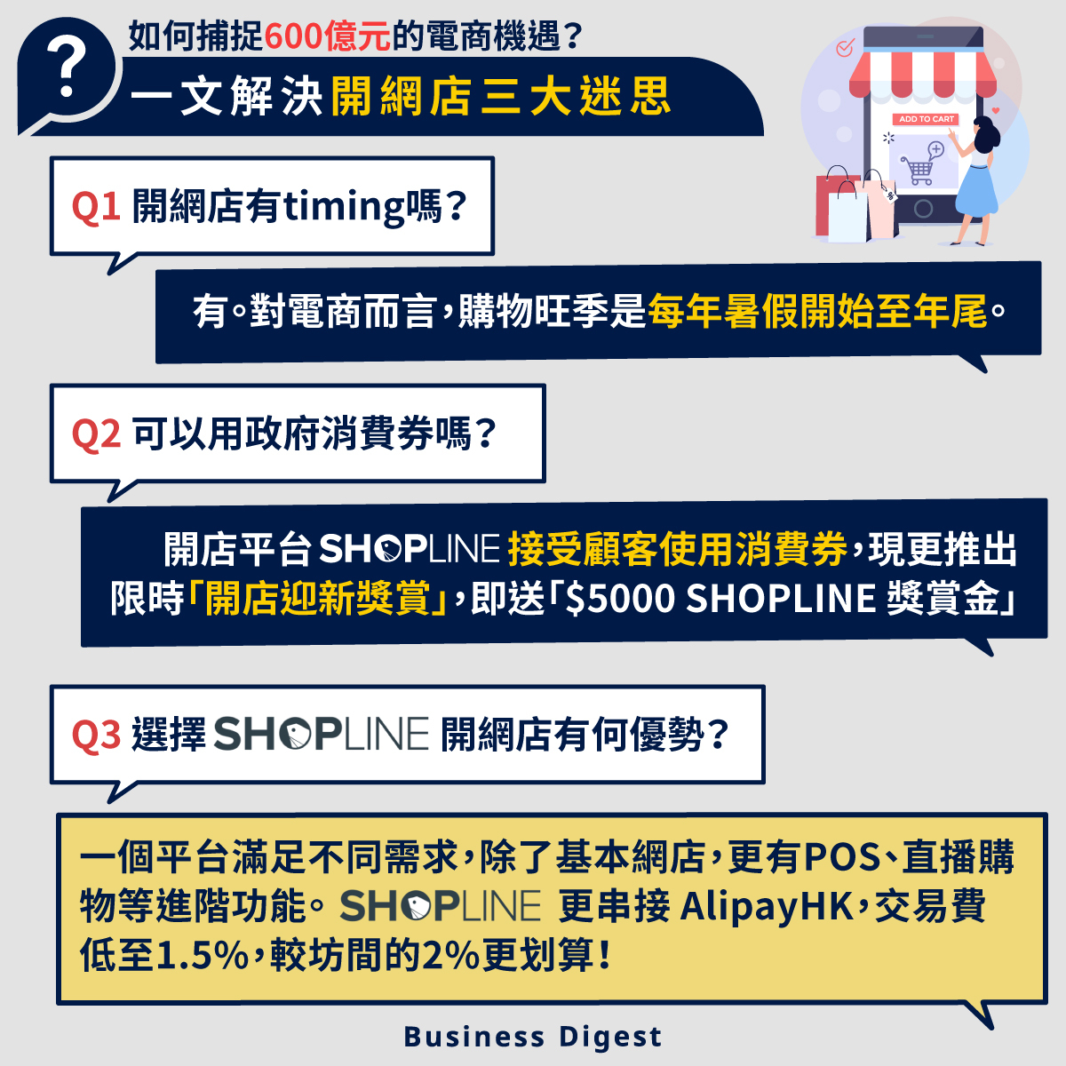 开网店怎么样？2024年电商创业全方位解析及风险提示